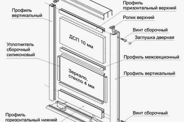 Кракен тор что это